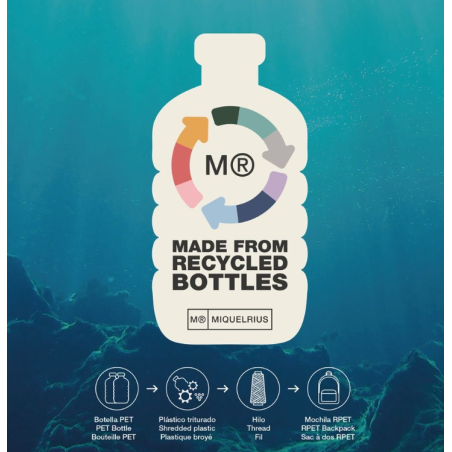 Portatodo Oslo Magic Unicorn