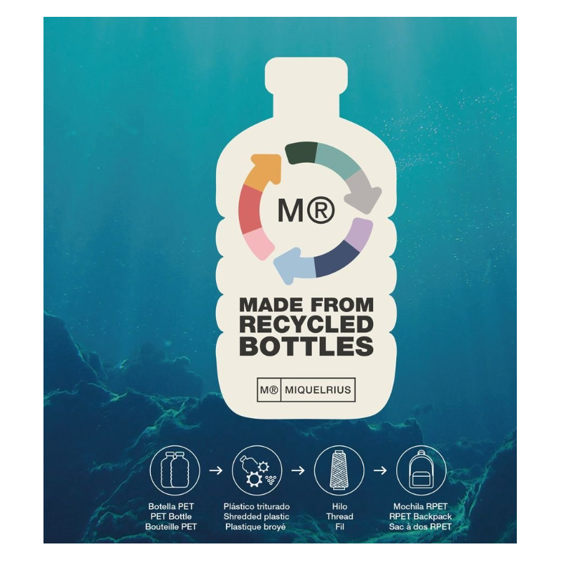 Portatodo Triple Oslo Square Fit