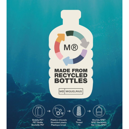 Portatodo Triple Oslo Square Fit