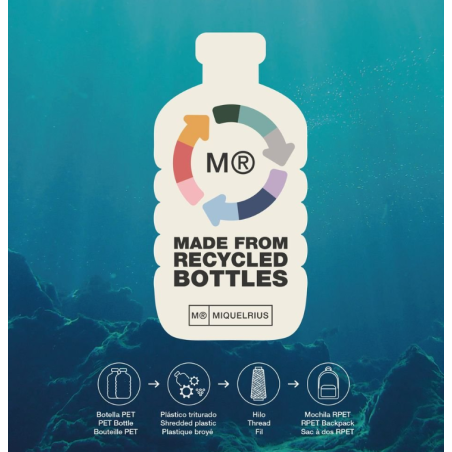 Mochila Escolar Oslo Game Over