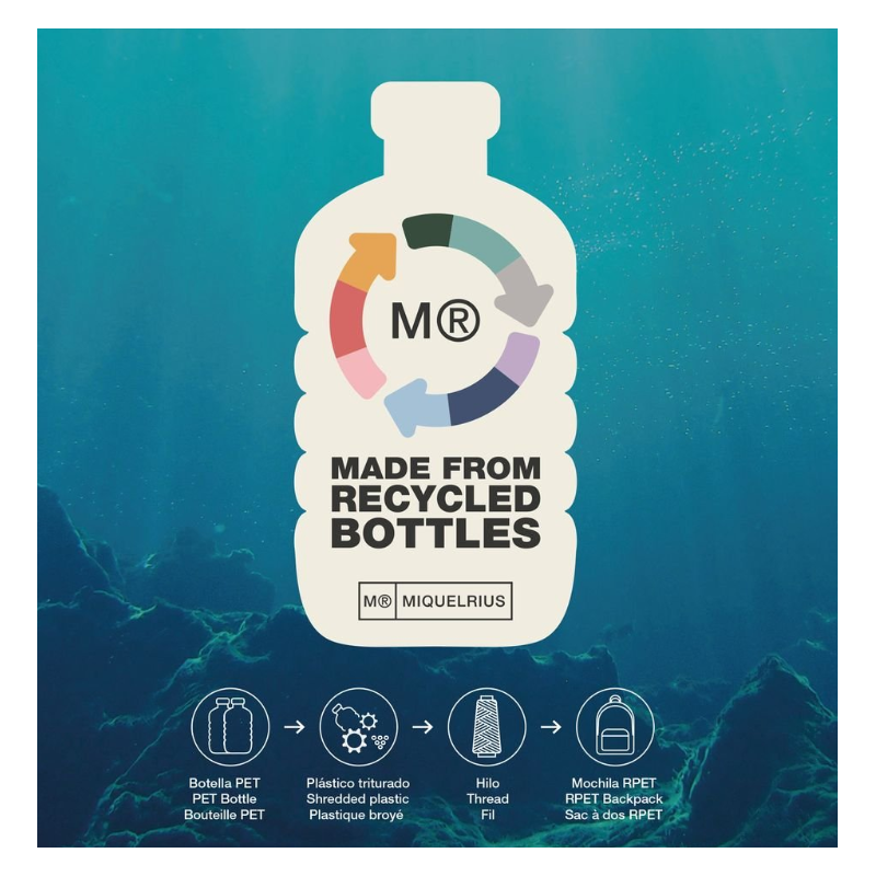 Portatodo Oslo Game Over