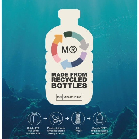 Portatodo Oslo Game Over