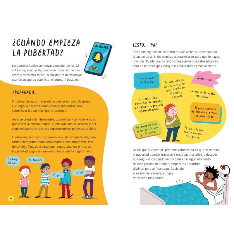 ¿Qué me está pasando? Para chicos