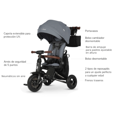 Qplay Triciclo Nova Deluxe Gris