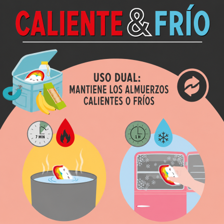Bolsa Térmica De Gel Frío/Calor Arcoíris