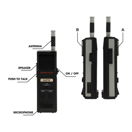 Walkie Talkie Stranger Things