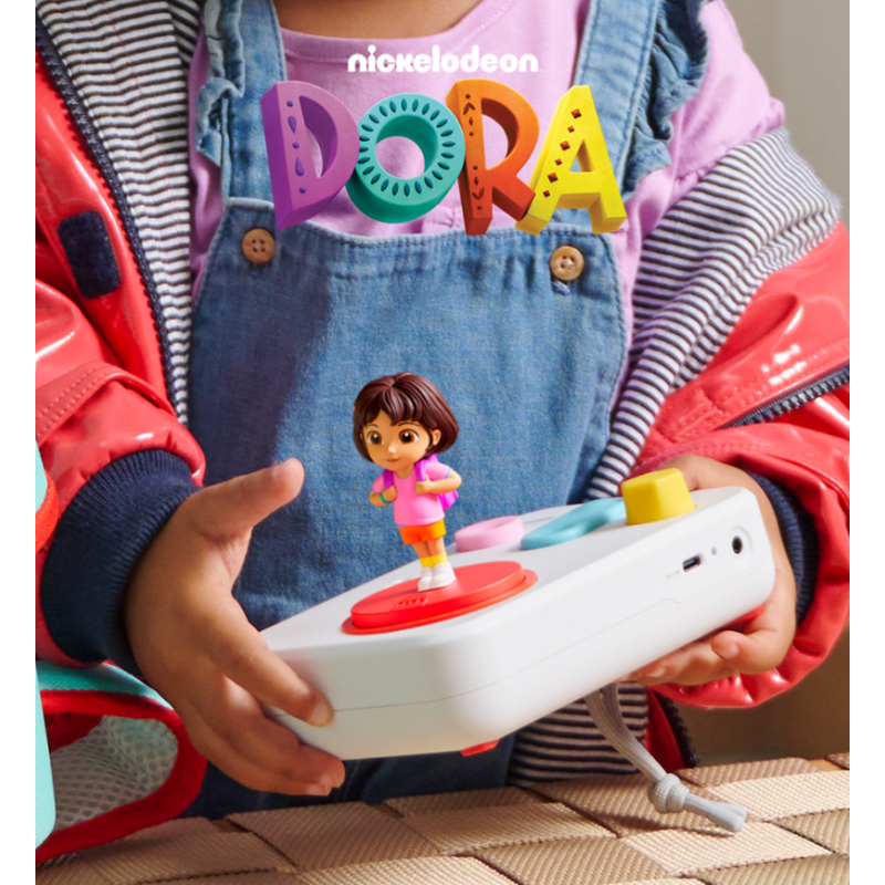 FABA El Mundo De Dora