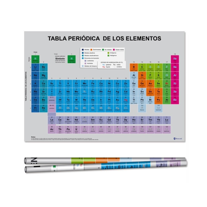 Póster Tabla Periódica de los Elementos 70 x 100 cm Bismark
