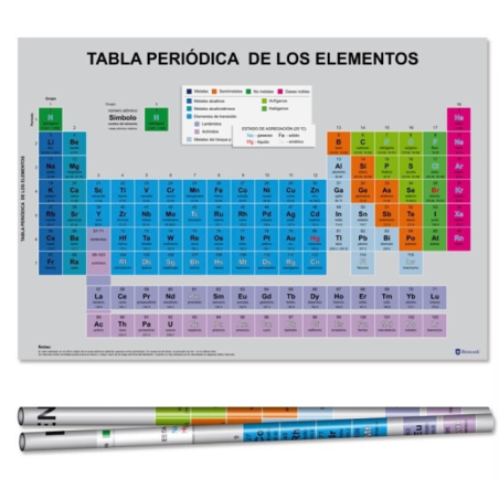 Póster Tabla Periódica de los Elementos 70 x 100 cm Bismark