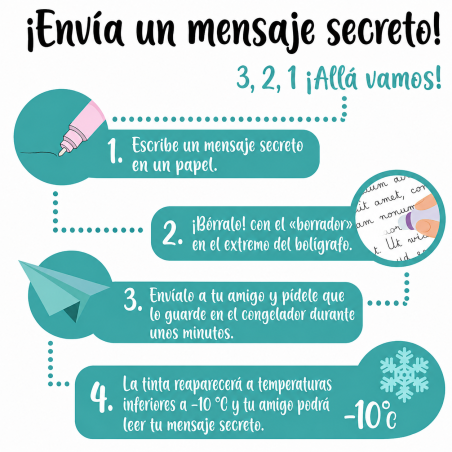 Legami Bolígrafo De Gel Borrable Abeja