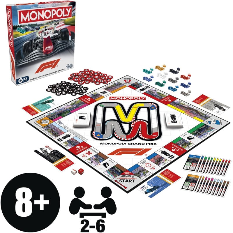 Monopoly Fórmula 1