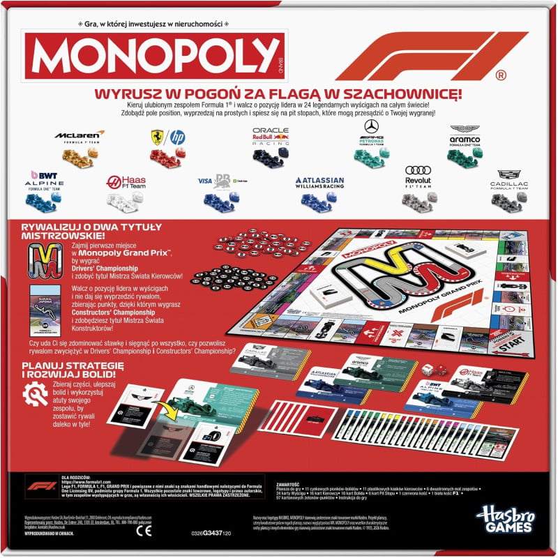 Monopoly Fórmula 1