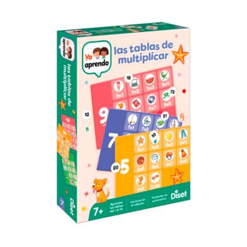 Tablas De Multiplicar