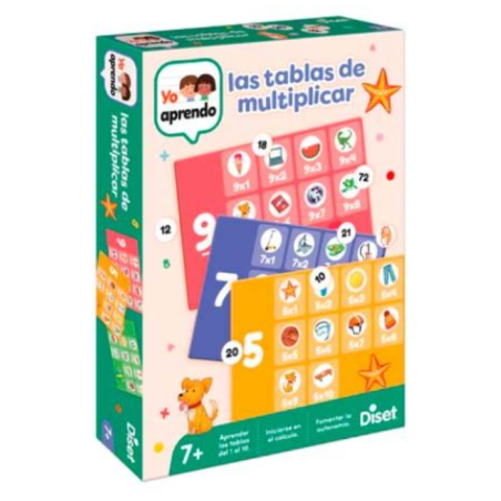 Tablas De Multiplicar