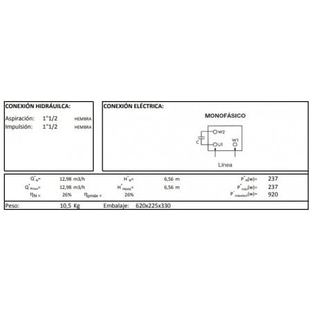 BOMBA LIBERTY 1 HP M