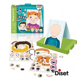 Magnetics Expresiones