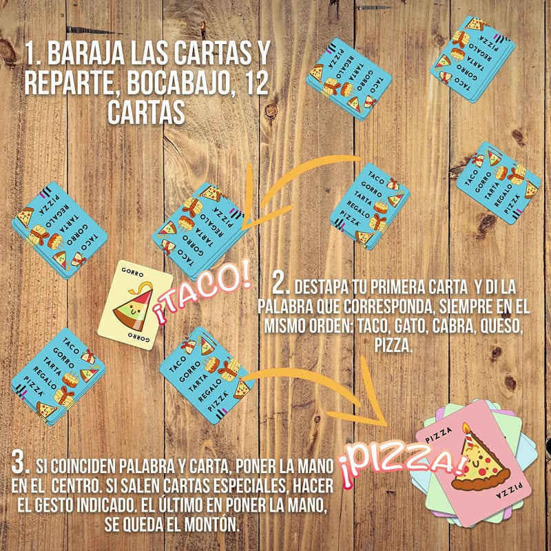 TACO, GORRO, TARTA, REGALO, PIZZA