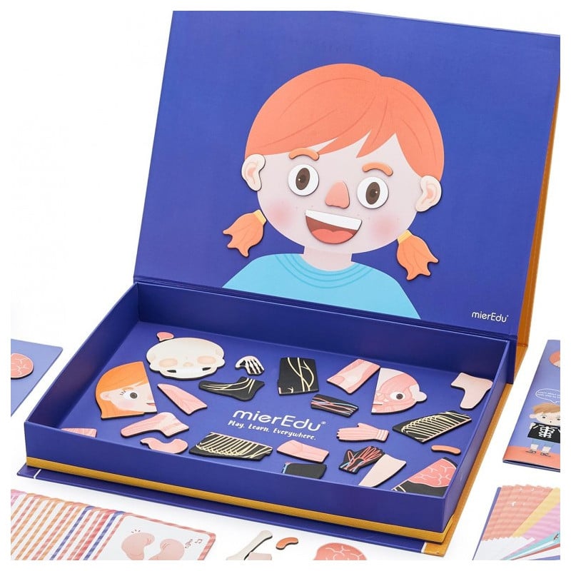 TODO ACERCA DEL CUERPO Y LAS EMOCIONES