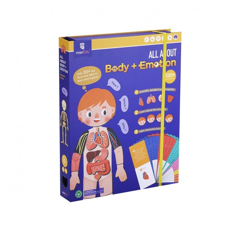 TODO ACERCA DEL CUERPO Y LAS EMOCIONES