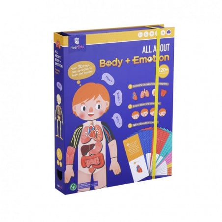 TODO ACERCA DEL CUERPO Y LAS EMOCIONES