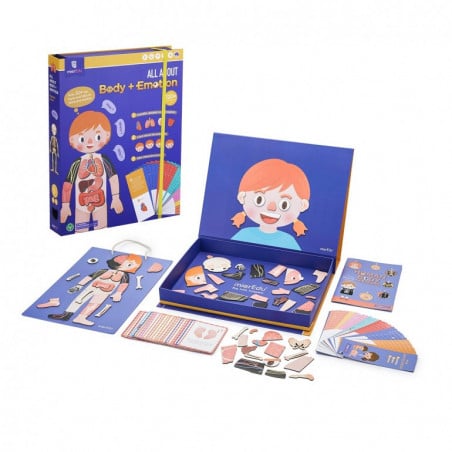 TODO ACERCA DEL CUERPO Y LAS EMOCIONES