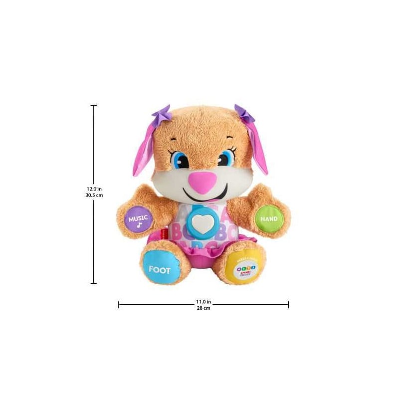 PERRITA PRIMEROS DESCUBRIMIENTOS