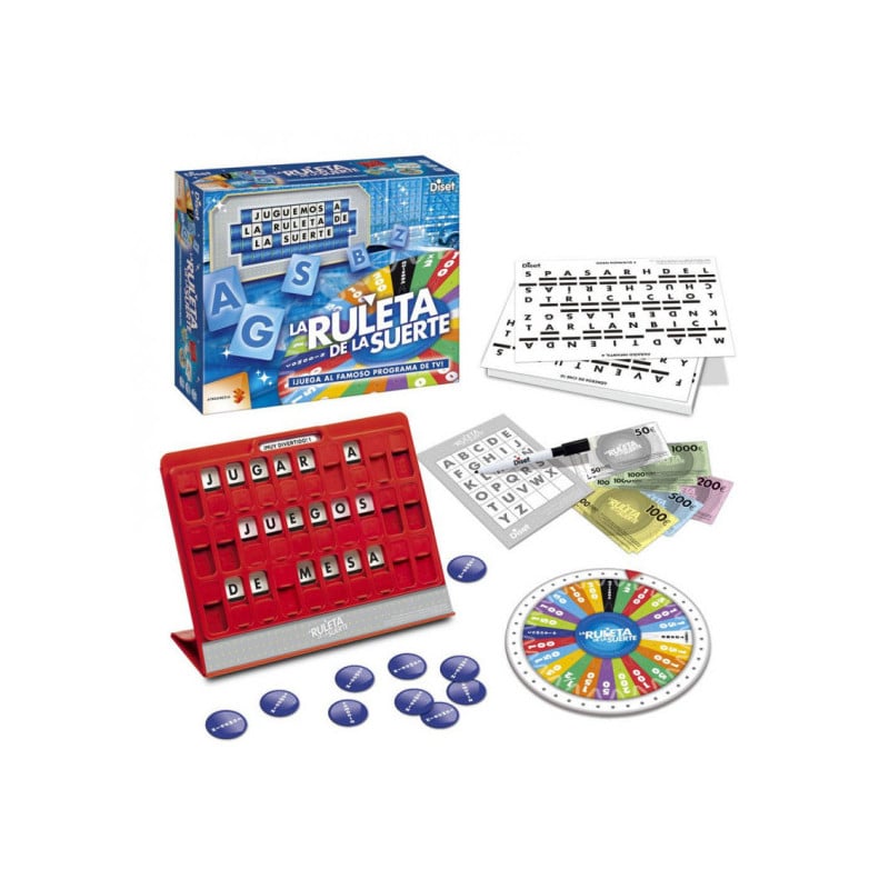 La Ruleta De La Suerte