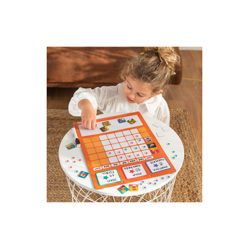 TABLA DE RECOMPENSAS