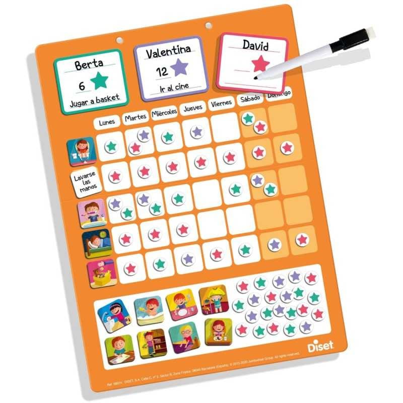 TABLA DE RECOMPENSAS