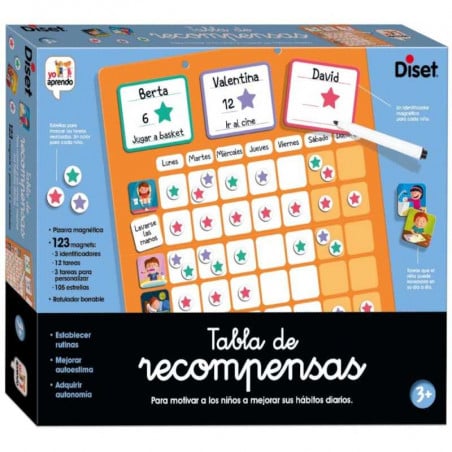 TABLA DE RECOMPENSAS