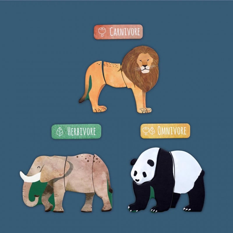 TODO SOBRE LOS ANIMALES PUZZLE MAGNETICO