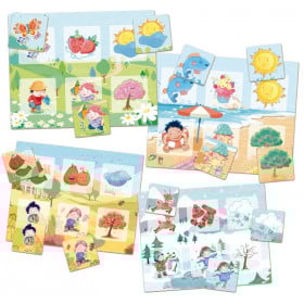 Las Estaciones del Año 2