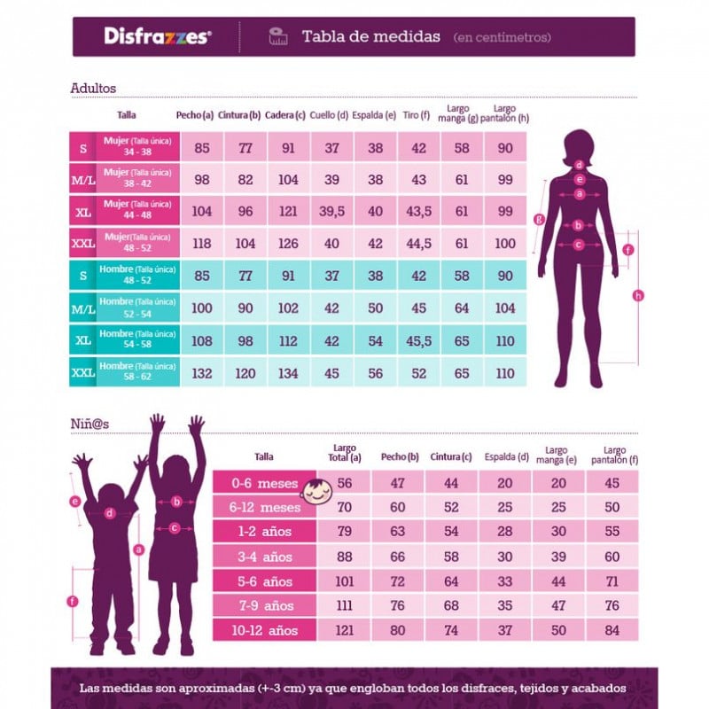 Disfraz de Gatito Negro 0-6 Meses