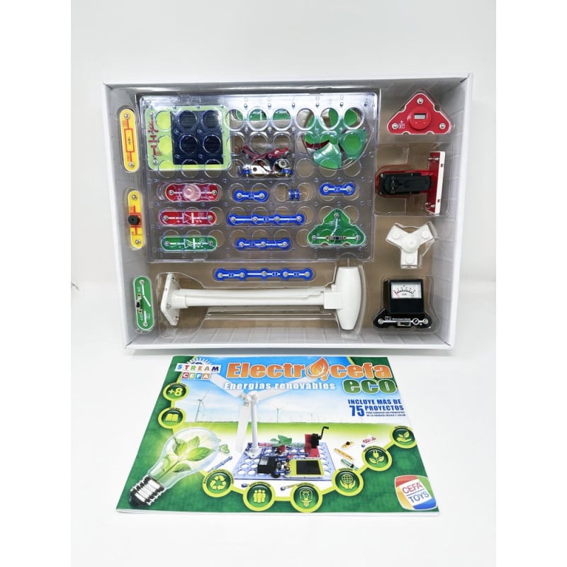 ELECTROCEFA ECO, ENERGIAS RENOVABLES