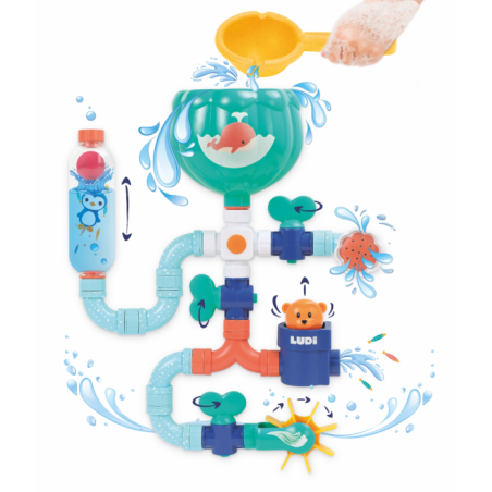 Circuito de Agua Grande