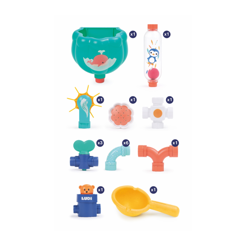 Circuito de Agua Grande