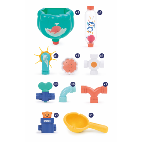 Circuito de Agua Grande