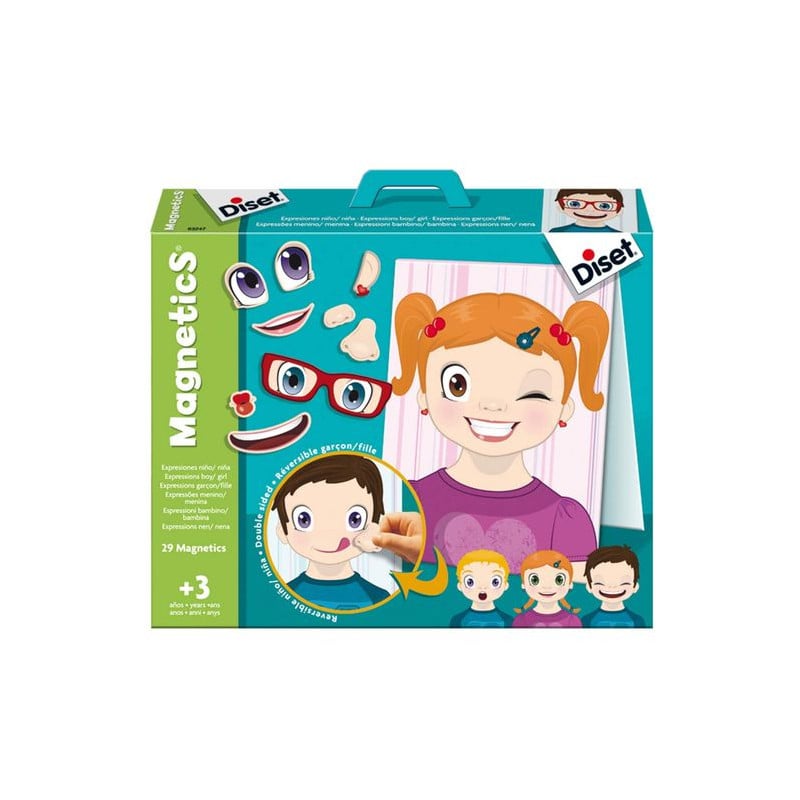 Magnetics Expresiones