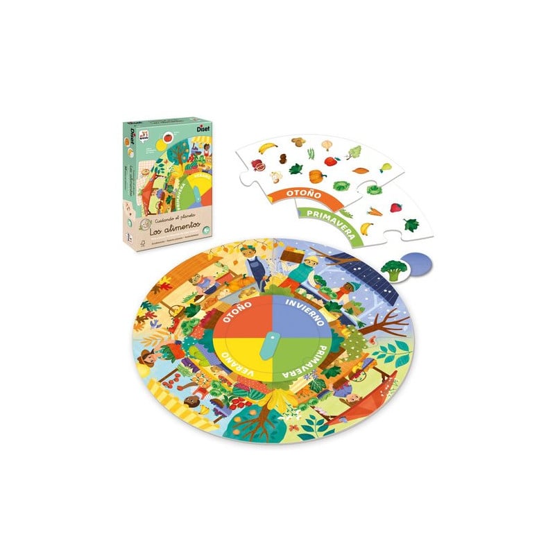 Cuidando El Planeta Alimentos De Proximidad