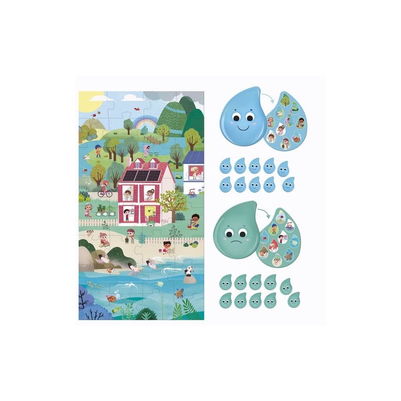 Cuidando El Planeta Ahorro De Agua