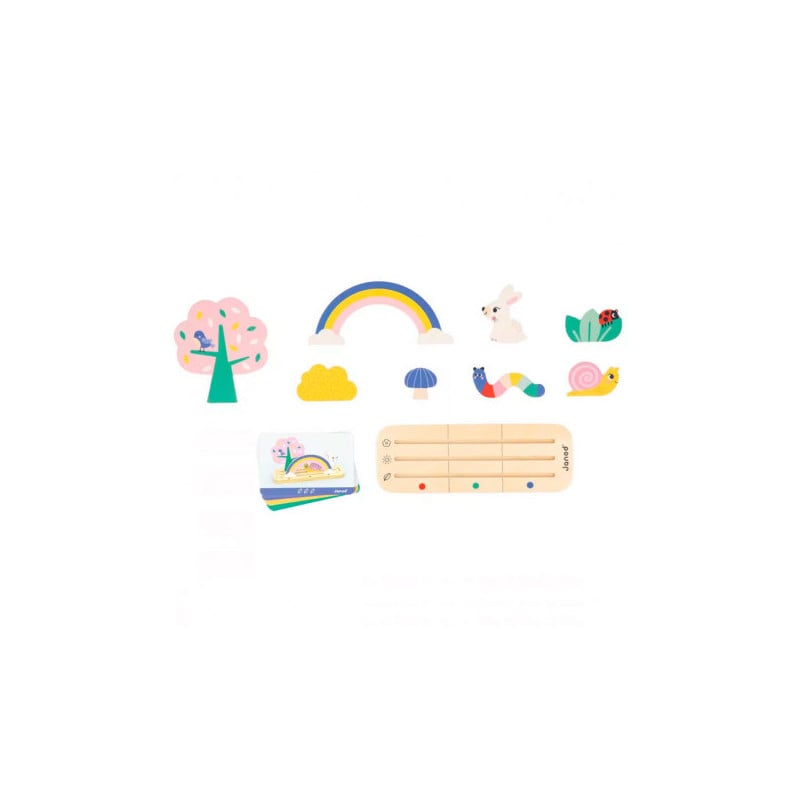 Orientarse en el Espacio Jardín