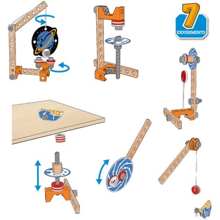 Laboratorio De Ciencias Magneticas