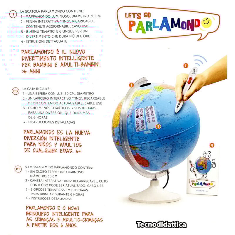 Globo Terráqueo Esfera Parlamondo