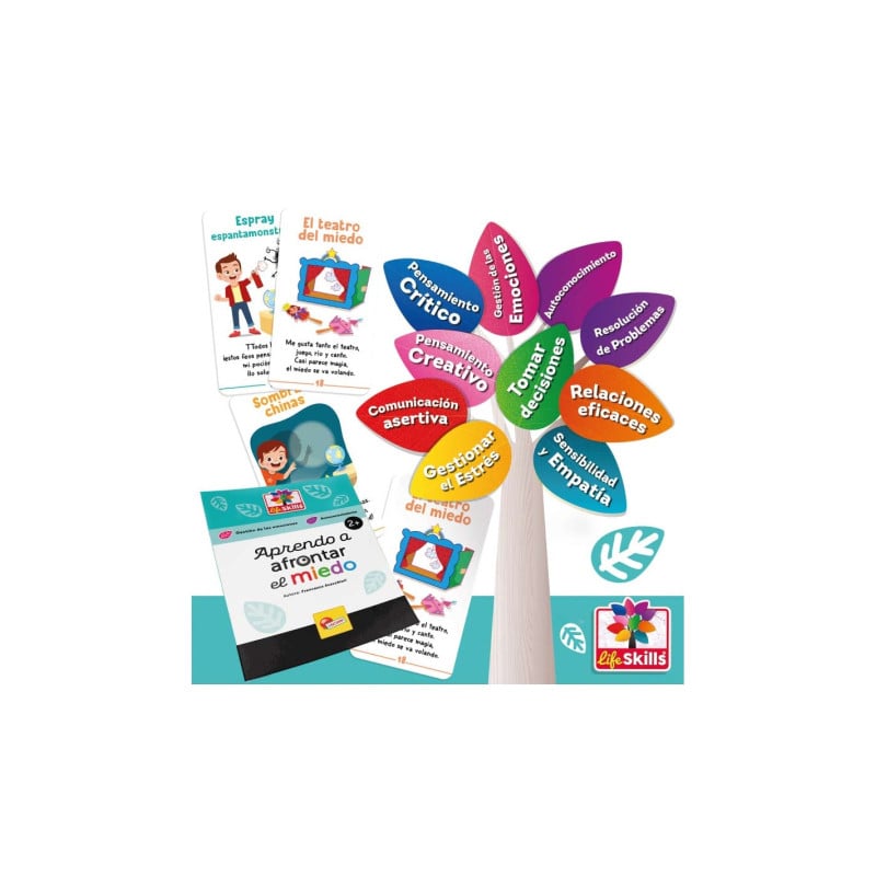 Aprendo a Afrontar el Miedo