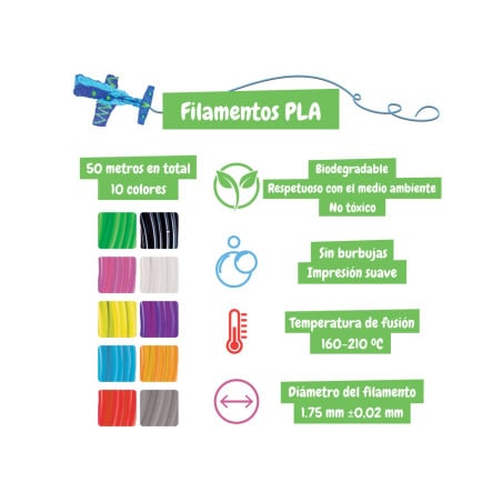 Recarga Bolígrafo 3D