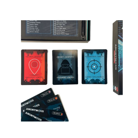 Anonymous Cyber Hunt