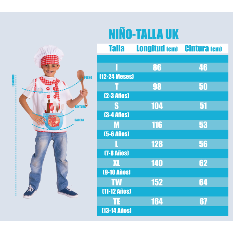 Disfraz Hulk Talla 7-8 Años